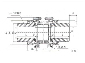 縱向夾殼式聯(lián)軸器設(shè)計(jì)圖紙