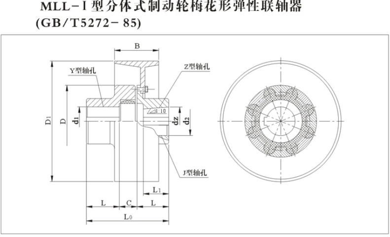 梅花形聯(lián)軸器