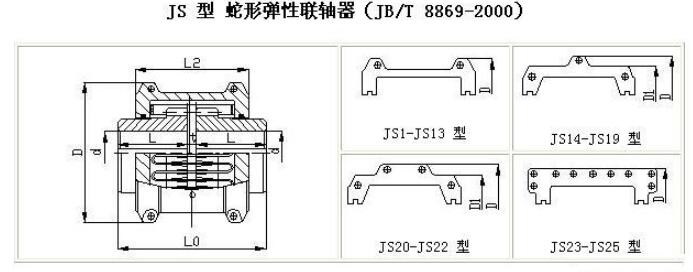 JS蛇形彈簧聯(lián)軸器型號結(jié)構(gòu)圖