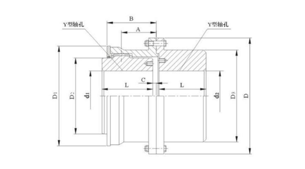 鼓形齒式聯(lián)軸器結構圖