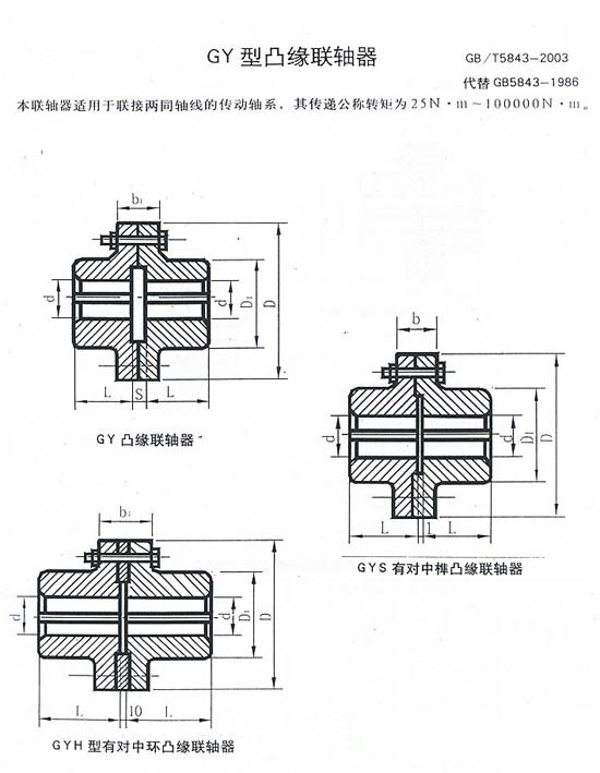 GYS型凸緣聯(lián)軸器