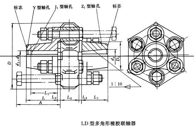 DL型多角輪胎聯軸器