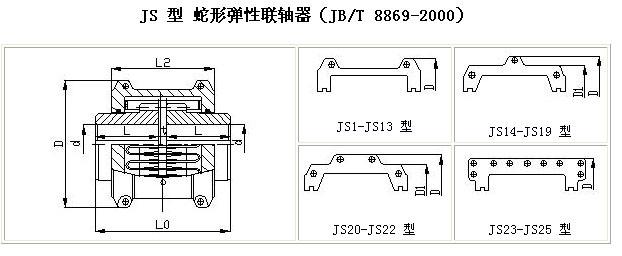 JS形蛇形黃聯(lián)軸器