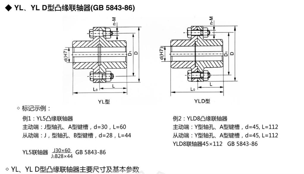 YL，yld凸緣聯(lián)軸器外形尺寸圖示 